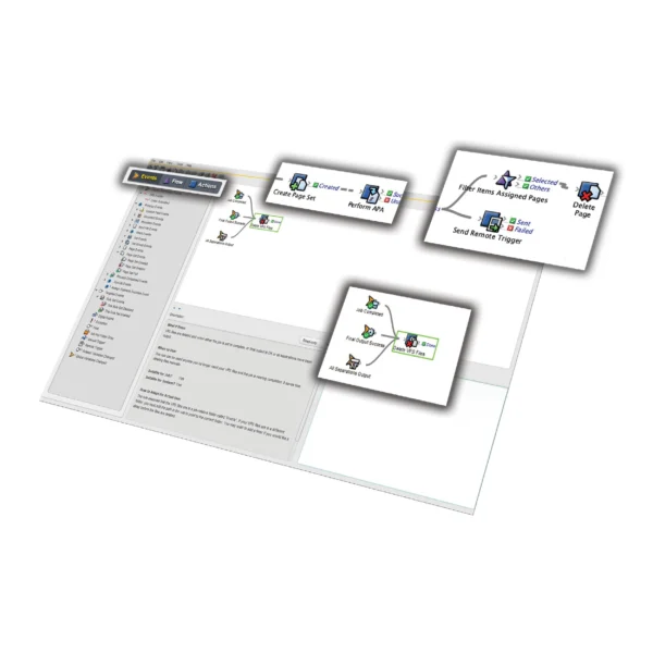 Kodak Prinergy Digital Workflow